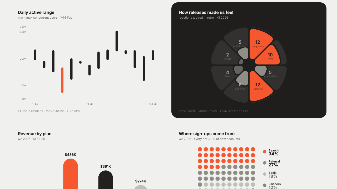 Wire Glance color preview